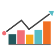 Assessment of optimizations